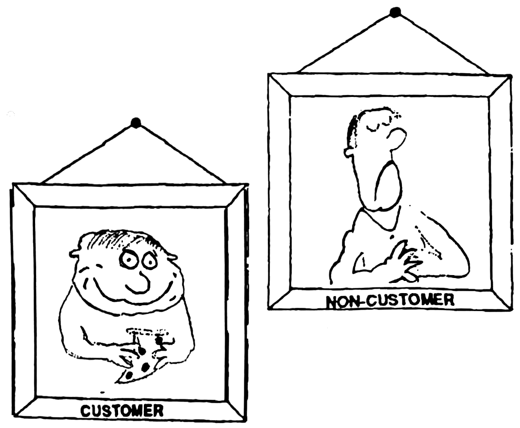 Two framed portraits labeled Customer and Non-Customer